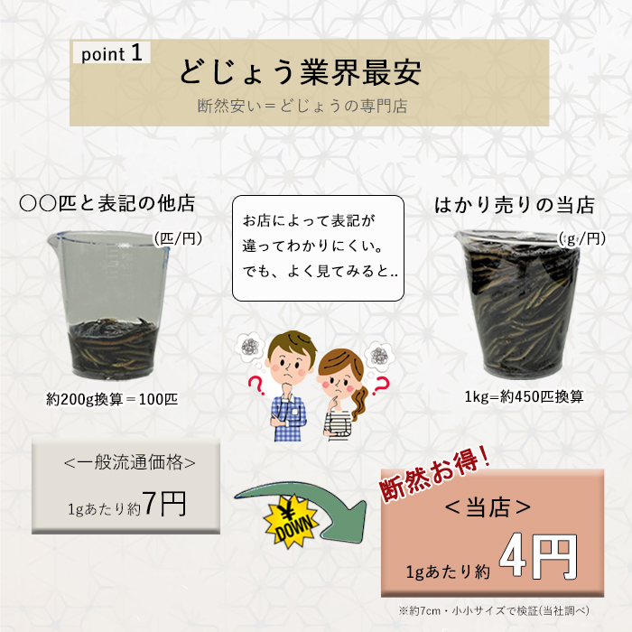 活どじょう
